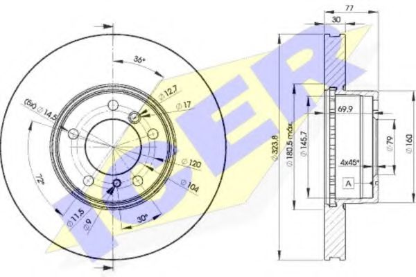 Disc frana