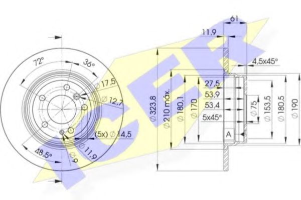 Disc frana