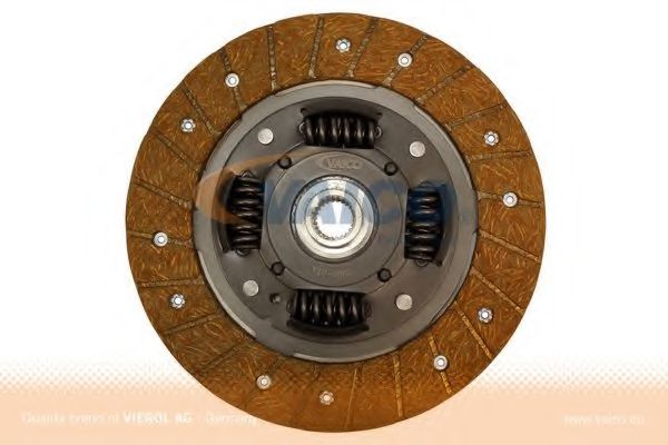 Disc ambreiaj