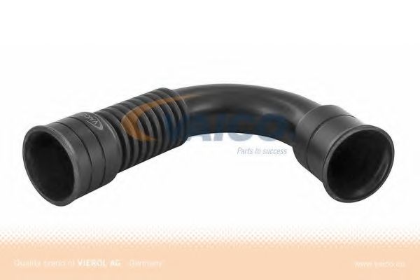 Furtun, aerisire chiulasa