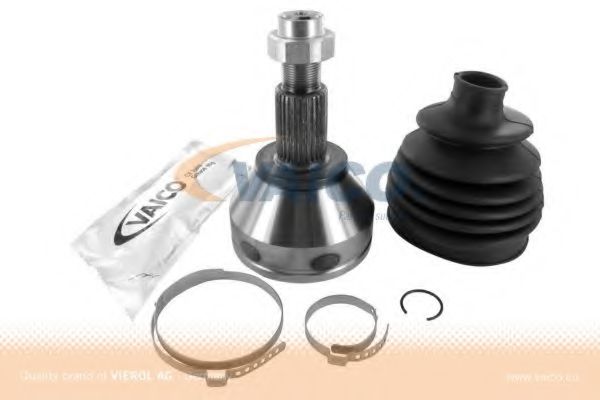 Set articulatie, planetara