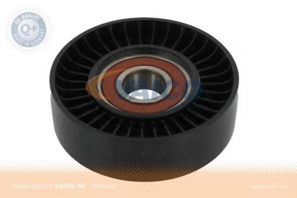 Intinzator, Curea trapezoidal