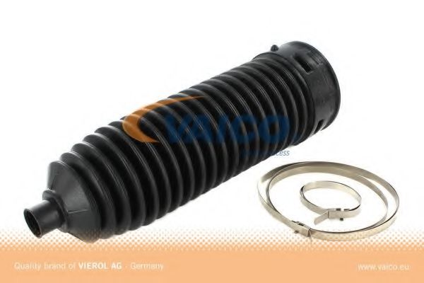 Ansamblu burduf, directie