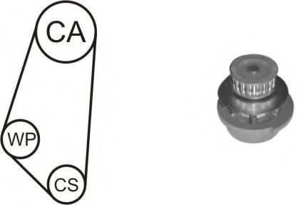 Set pompa apa + curea dintata