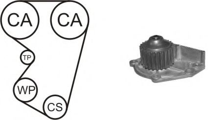 Set pompa apa + curea dintata