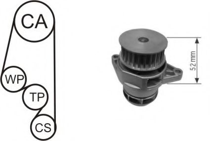 Set pompa apa + curea dintata