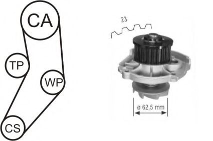 Set pompa apa + curea dintata