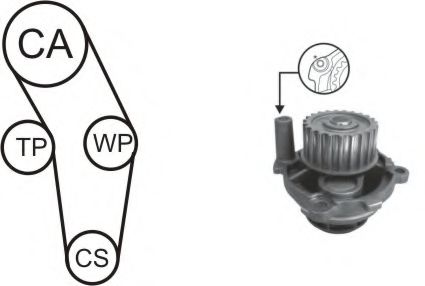 Set pompa apa + curea dintata