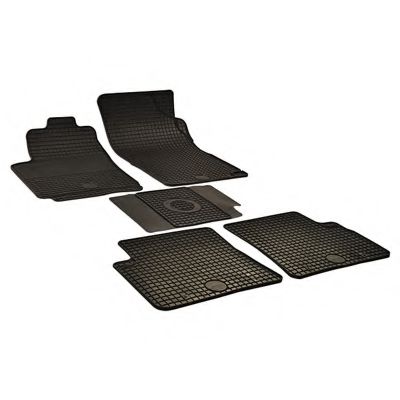 Set covorase