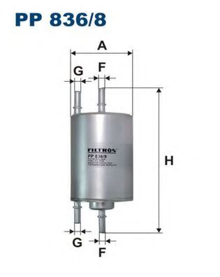 filtru combustibil