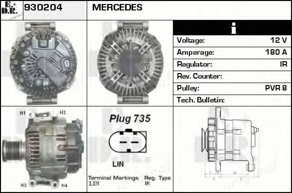 Generator / Alternator