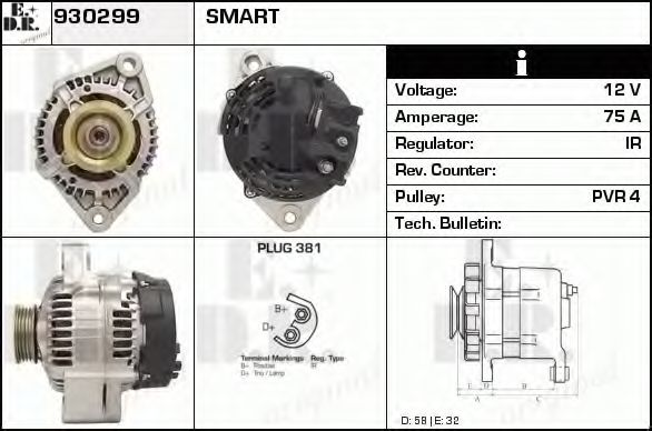 Generator / Alternator