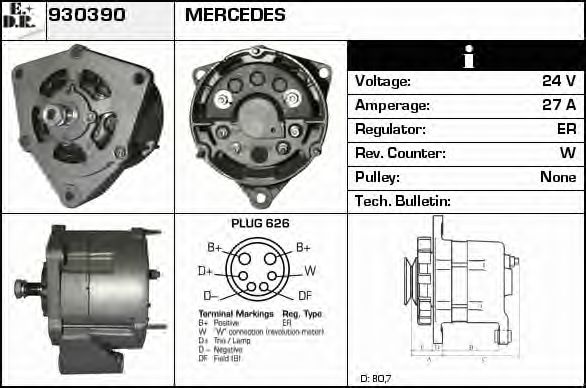 Generator / Alternator