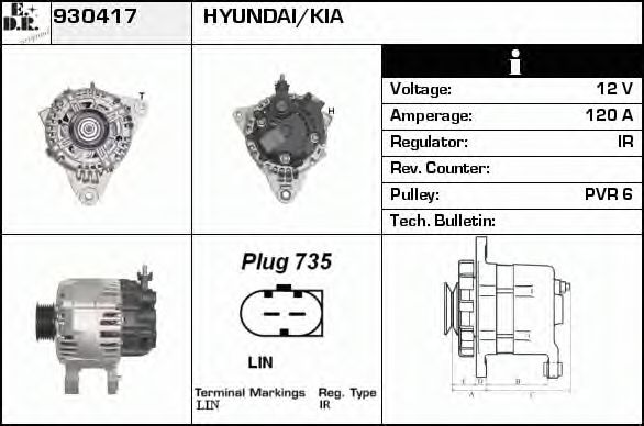 Generator / Alternator