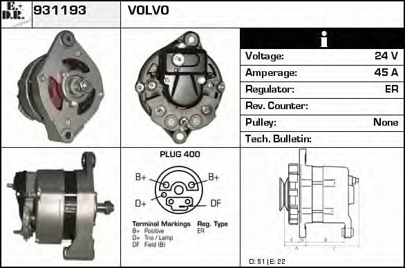 Generator / Alternator