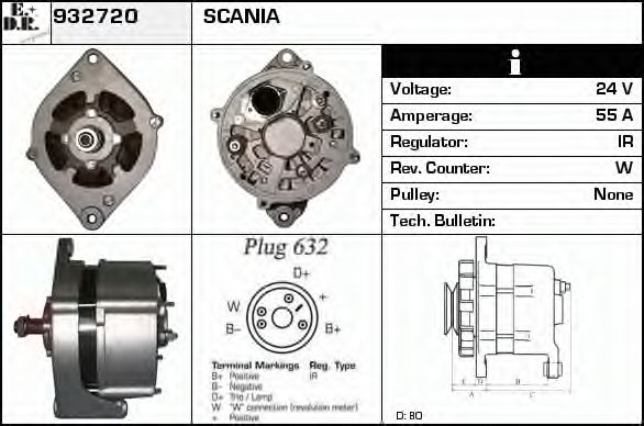 Generator / Alternator