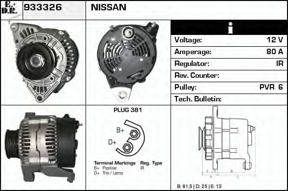 Generator / Alternator