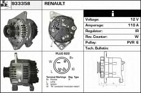 Generator / Alternator