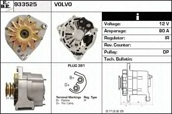 Generator / Alternator