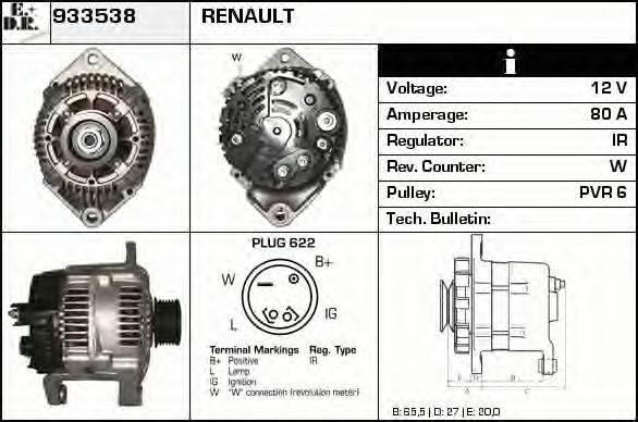 Generator / Alternator