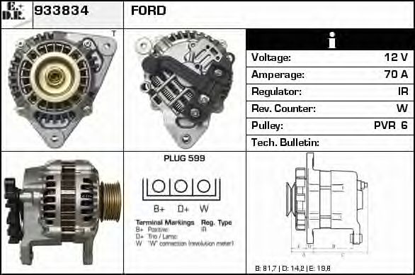 Generator / Alternator