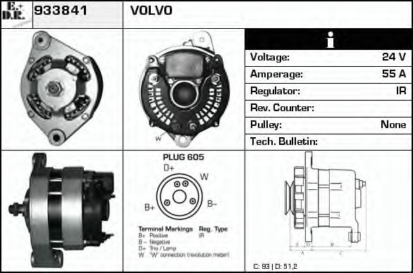 Generator / Alternator