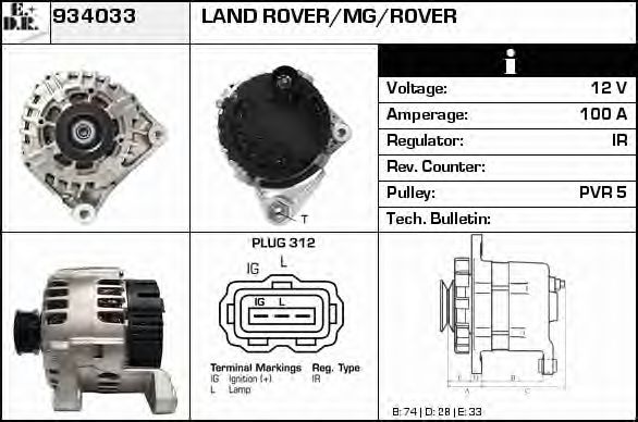 Generator / Alternator