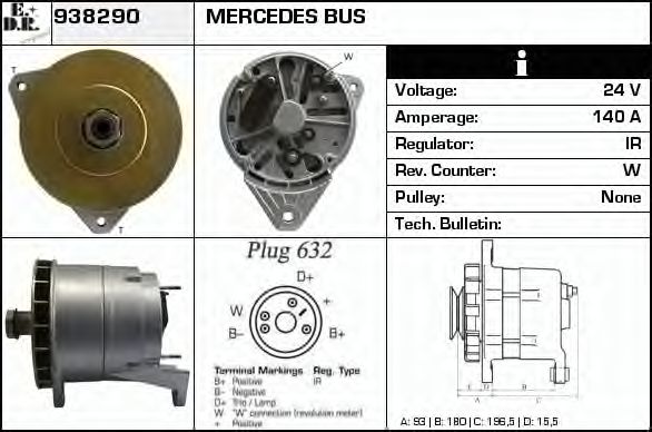 Generator / Alternator