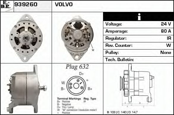 Generator / Alternator