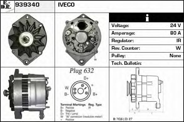 Generator / Alternator