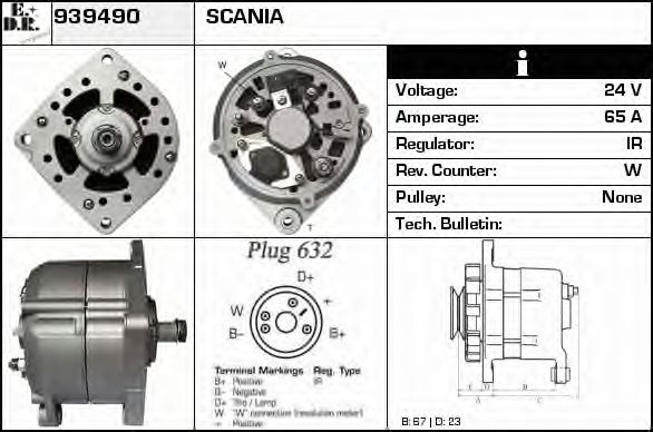 Generator / Alternator