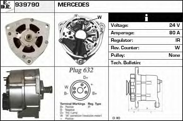 Generator / Alternator