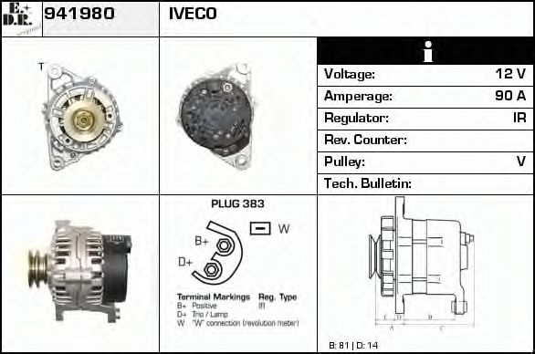 Generator / Alternator