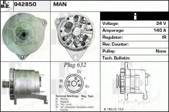 Generator / Alternator