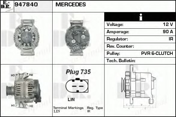 Generator / Alternator