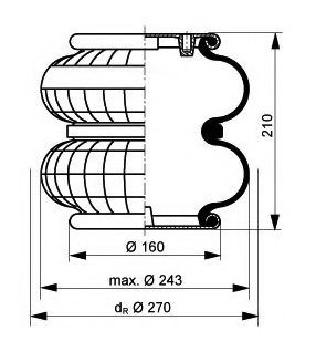 Burduf, suspensie pneumatica
