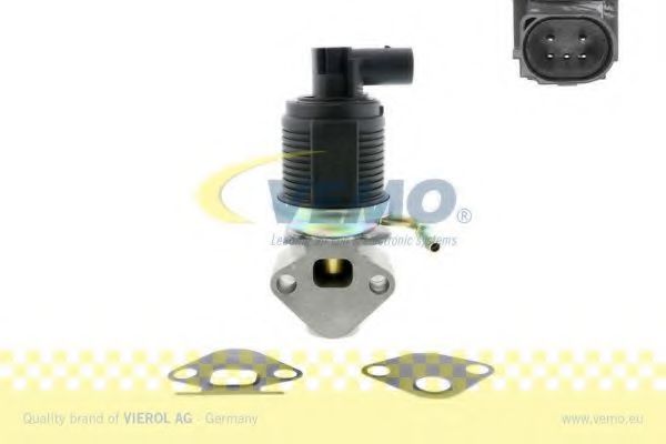 Supapa EGR