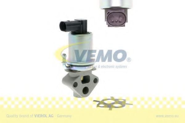 Supapa EGR