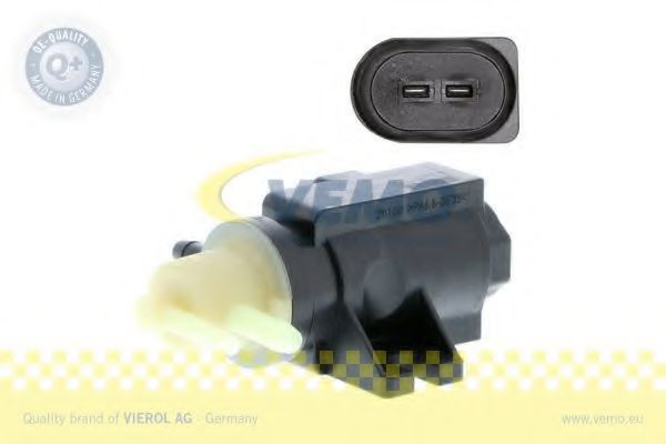 Convertor presiune