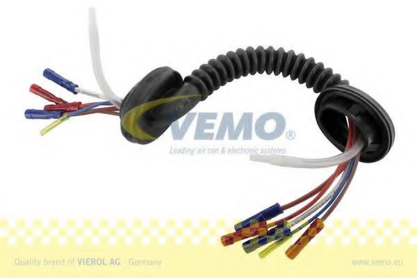 Set reparatie, set cabluri