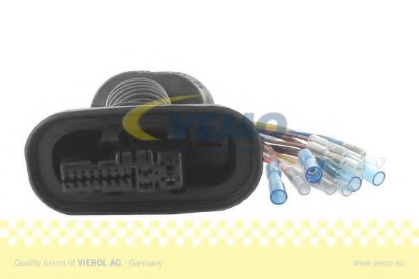 Set reparatie, set cabluri