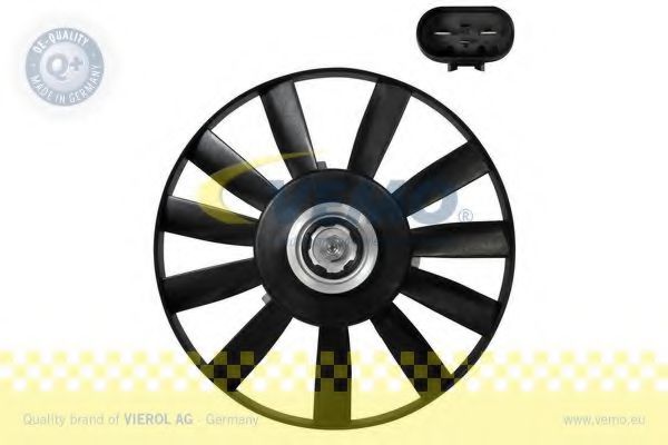 Ventilator, radiator