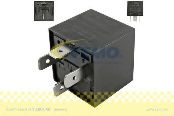 Releu, ventilator radiator