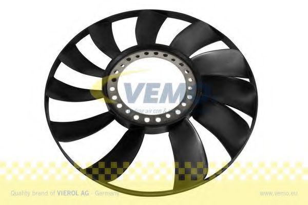 Paleta ventilator, racire motor