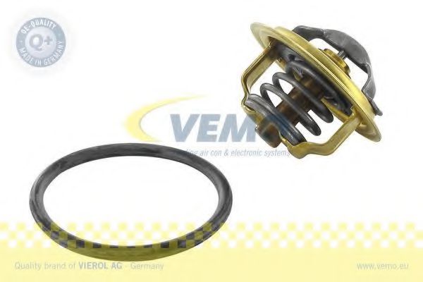 termostat,lichid racire
