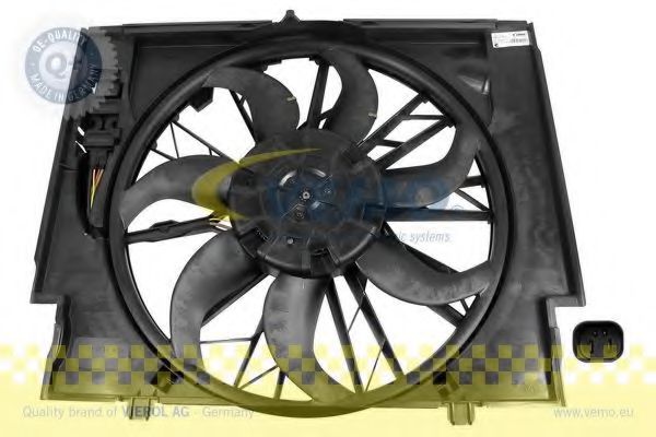 Ventilator, radiator
