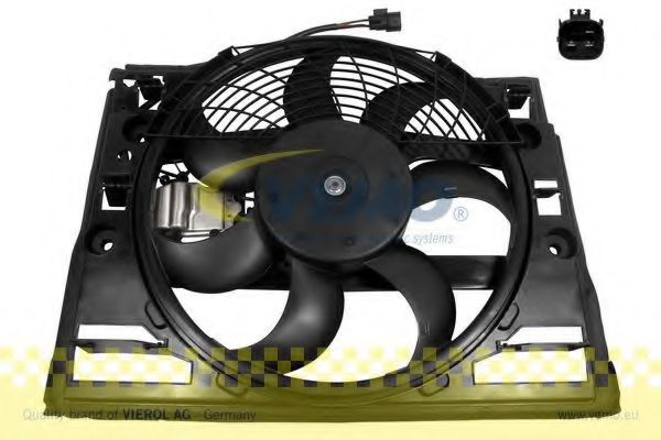 ventilator,aer conditionat