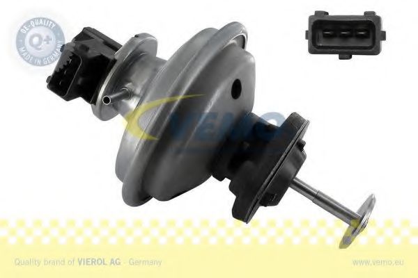 Supapa EGR