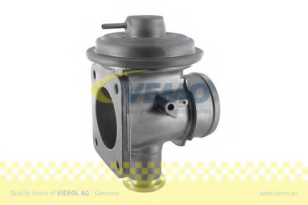 Supapa EGR