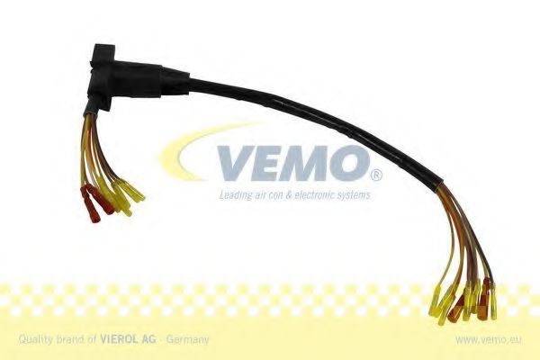 Set reparatie, set cabluri